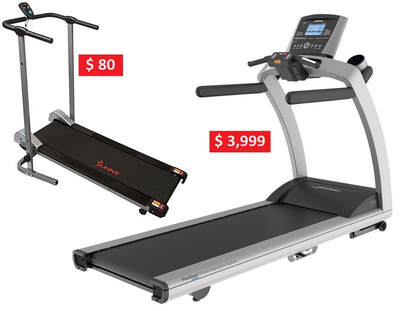 treadmills - comparing budget to top of the range