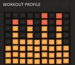 HIIT treadmill advanced workout 