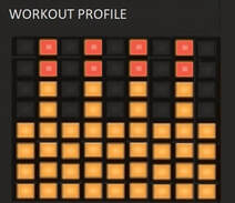 treadmill weight loss workout - 4